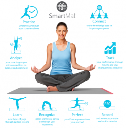 SmartMat