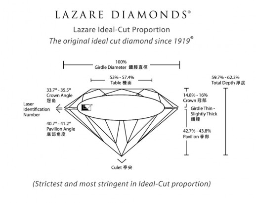 Larry Jewelry