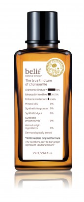 belif