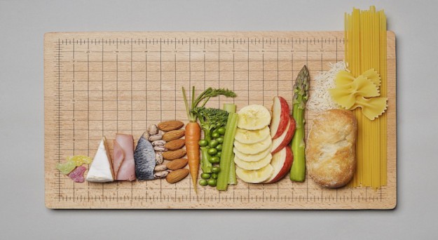 Food groups represented on a graph.