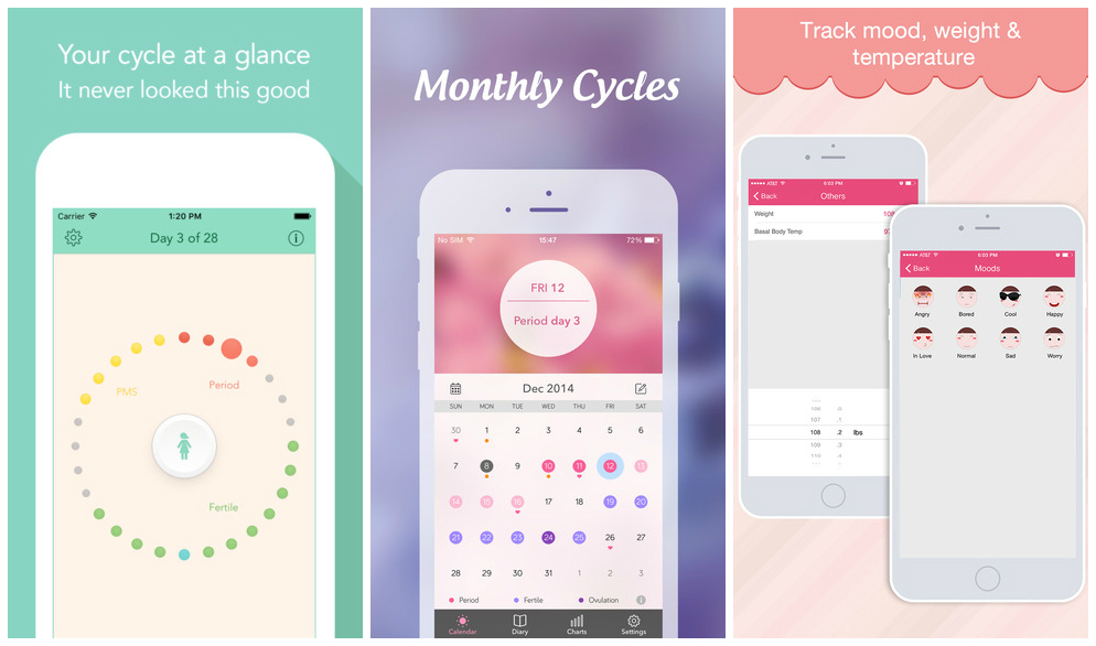 9 Periodtracking apps we're loving right now