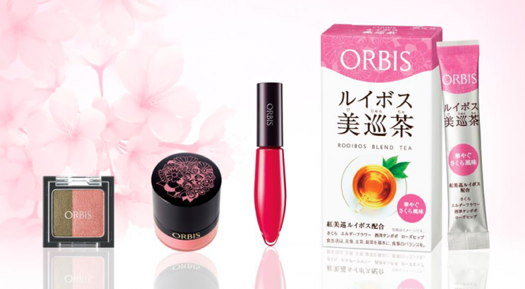 ORBIS