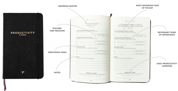 Productivity planner